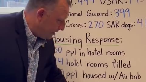 Whiteboard of Maui's Governor JOSH GREEN contains all the details