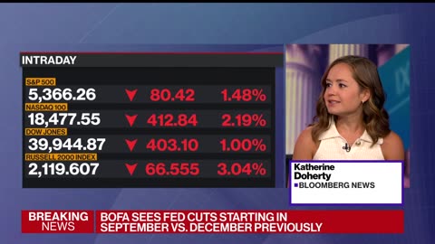 JPMorgan's Dimon Says Private-Sector Needs Bigger Role at White House | U.S. Today