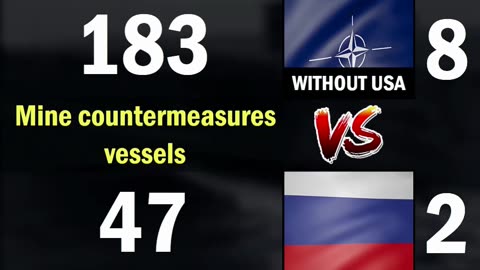 NATO (without USA) vs Russia Navy Comparison 2024