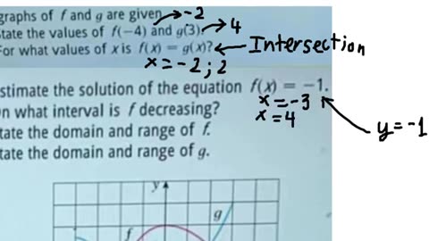 Calculus: The graphs of f and g are given: (a) State the value of f(-4) and g(3), b) Domain Range