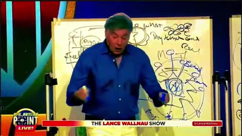 Lance Wallnau’s WHITEBOARD CHAOS - Alice Bailey’s kingdom - Bob Jones Astral Plane VS God’s Word