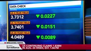 Downside Surprise: US Initial Jobless Claims Fall to 227,000