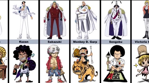 One Piece Characters As Kids