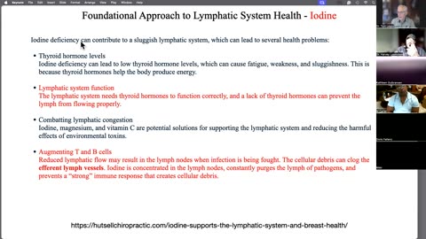 LYMPHATIC SYSTEM EXPLAINED - DR. LEWIS