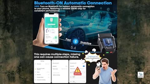 Review - Bluetooth OBD2 Scanner APP for Car