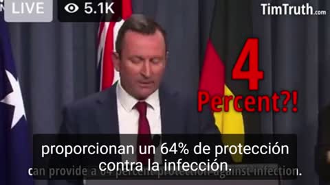 4% DE EFICACIA - UN TOTAL Y NEFASTO DESASTRE GUBERNAMENTAL QUE SE PAGA CON RUINA Y MISERIA ECONOMICA