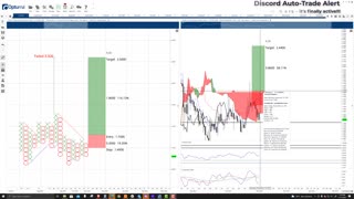 Clover Finance (CLV) Cryptocurrency Price Prediction, Forecast and Technical Analysis - Nov 12 2021