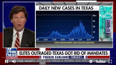 Tucker Carlson Tonight 13 Apr 21