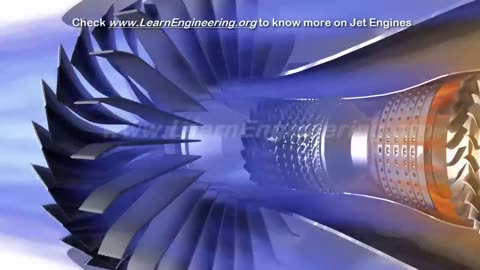 Jet Engine, How it works || Aroplane Engine