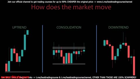 6 Market Trends - MARKETFLUIDITY ( Unlearn _ Relearn)