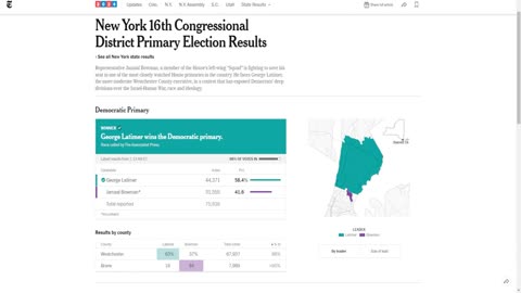 Real American - Republicans Had Massive Wins Last Night!