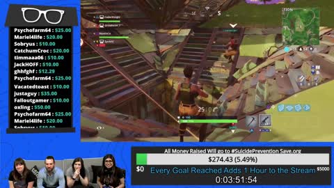 Mia Khalifa - Fortnite with the Jonases