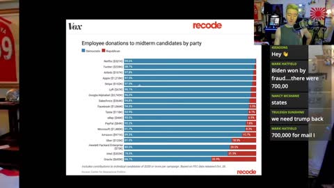 My Predictions For 2022 Midterms – Johnny Massacre Show 540