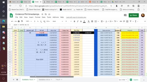 2020 History, Dominion Transferring Vote Ratios between Precincts in PA.