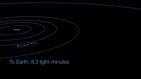 Comparision of Light time across Milky Way Galaxy