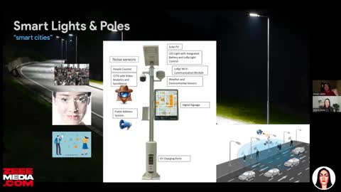 The Surveillance State Explained | The Surveillance State Explained Including- CBDCs, Street Lights That Kill & "They Are Listening In. If Your Device Has a Microphone They Are Listening. Your Cell Phone Is Listening