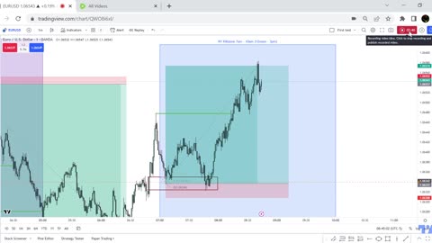 PA demo trade EUR/USD New York KZ 06.03.23 Pt.2