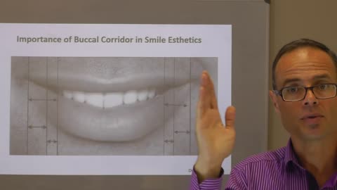 The Importance Of Buccal Corridors In Smile Aesthetics By Dr Mike Mew