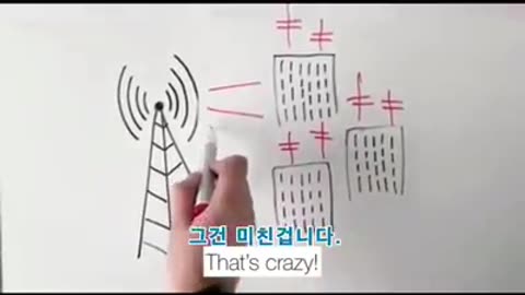 전자파 차단 방법