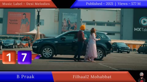 Top 50 Most Viewed Punjabi Songs On YouTube Of All Time | Punjabi Songs 2022 | Most Viewed Songs