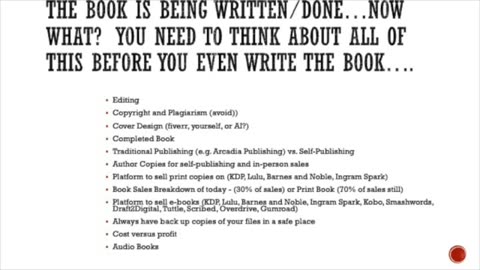 How to Self Publish a Book