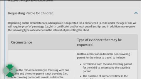 CIS gets Rare Access to a Secretive, Expanding Program that Makes Border Crossing "Legal"