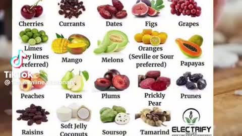 Alkaline fruit for you to know