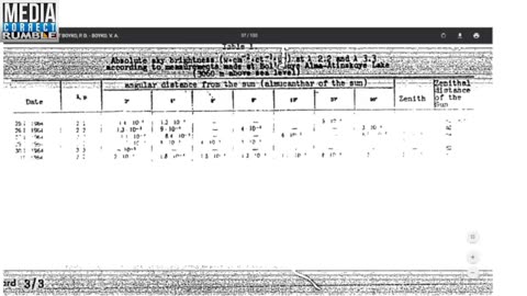 More Declassified Firmament Documents Found Proves Flat Earth - SHOCKING