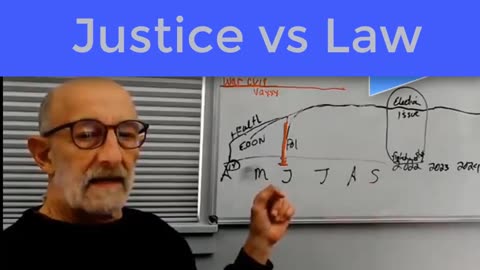 Justice vs Law