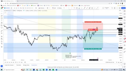 EURUSD, US30 Journal #2 | Tuesday, December 20