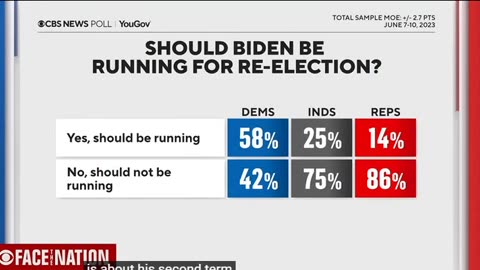 2024 election may be similar to 2020 if Trump is the GOP nominee