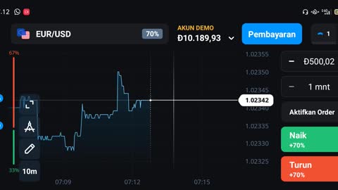 GET PROFIT 83.827$ !!! (TRADING BITCOIN IN OLYMP TRADE)