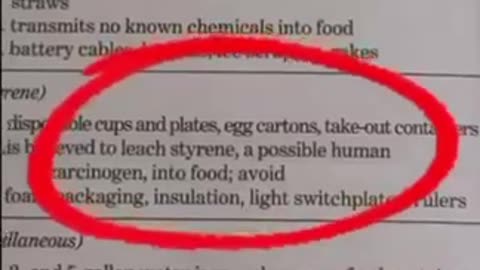 Know your plastics, what it releases into your food.