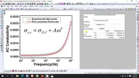 How to apply Jonscher Power Law on experimental data of AC Conductivity using Origin Software