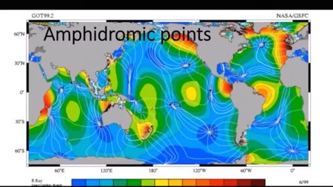 Tides on the FLAT EARTH