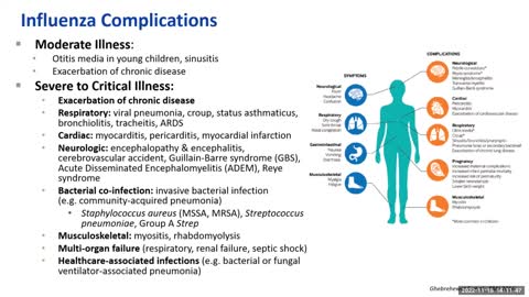 2022-2023 Seasonal Influenza Testing & Treatment During COVID-19 Pandemic