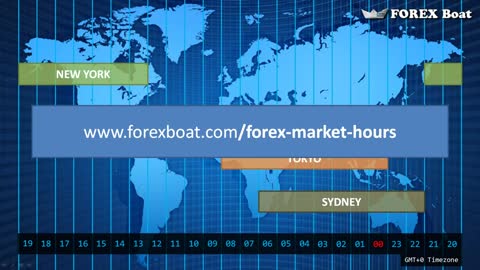 When to Trade Forex | Forex Trading Hours