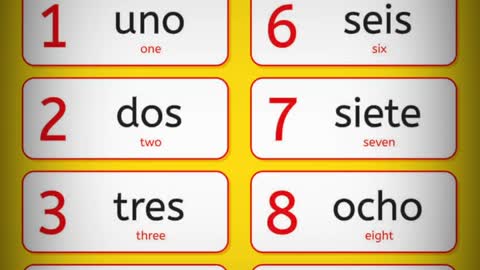 Spanish numbers 1-10 #shorts #pronunciation #spanish #spain #language #education #trending #yt