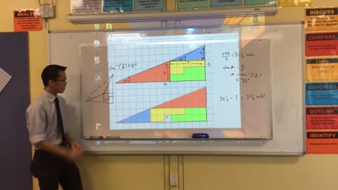 The Magical Disappearing Square