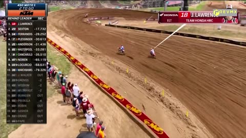 AMA Motocross Redbud 450 Moto 1 FINISH