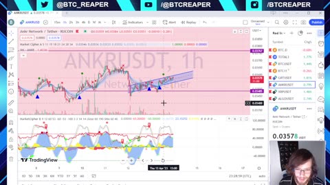 eToro Failed Launch, CHAOS GPT Wants To Destroy Us All, Best NFT Marketplace?- EP187 4/13/23