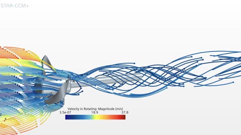 Sharrow Propeller CFD