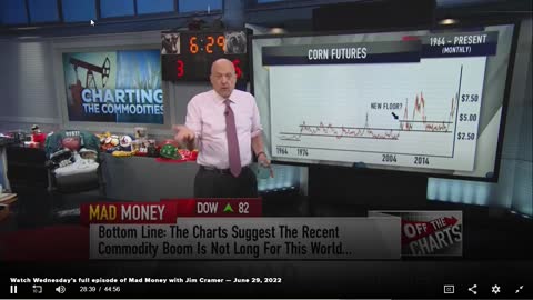 Jim Cramer on Vale