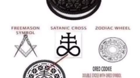 Satanic Cookies? - Leviathans favorite cookie-Symbolism