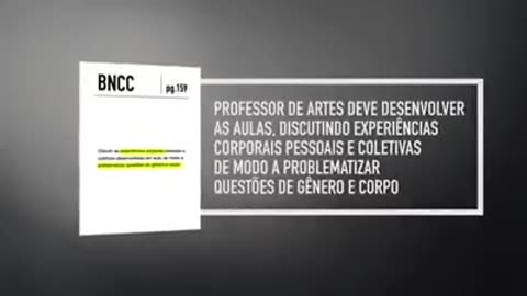 Ideologia de Gênero Confusão de Identidade