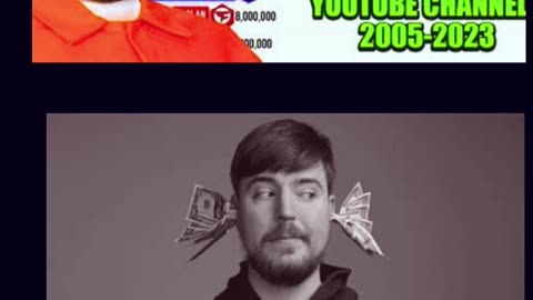 MrBeast: The King of YouTube Generosity