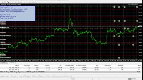 TRADING - XAUUSD EA ROBOT