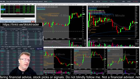 LIVE DAY TRADING | Trading Premarket and the Open | S&P 500, NASDAQ, NYSE |