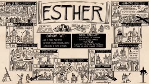 esther