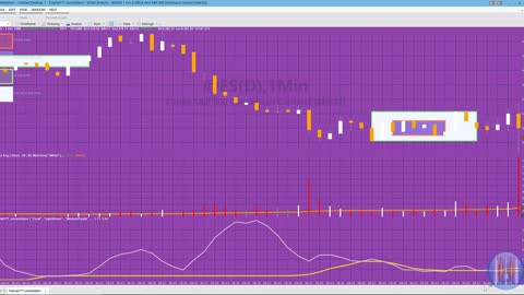 Tutorial177_consolidator | Recognizing periods of consolidation